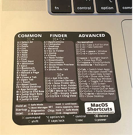 Macs list - Full List of macOS Versions in order. 1. Mac OS X 10.0 (Cheetah) Mac OS X 10.0 was launched by Apple on March 24, 2001. Internally it was codenamed as Cheetah. …